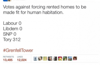 Tory votes against 'fit for human habitation' amendment.